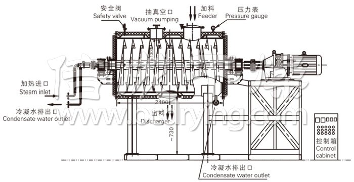 真空耙（pá）式幹燥機結構（gòu）示意圖
