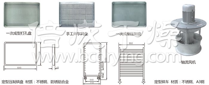 熱風循環（huán）烘箱配件