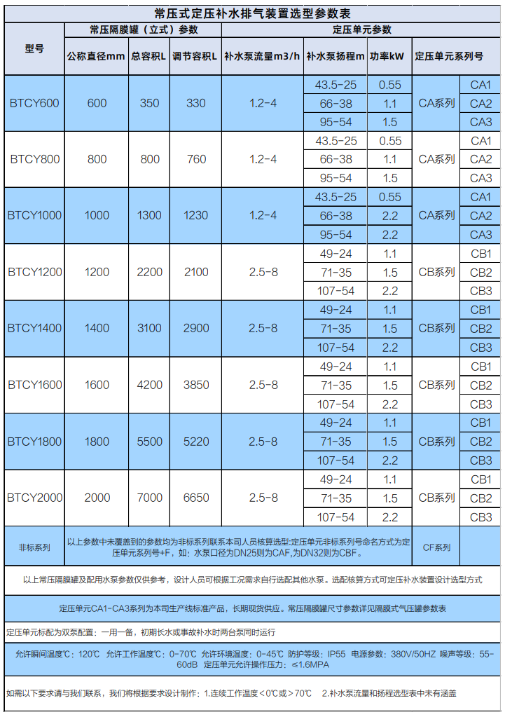 微（wēi）信截圖_20220421141004