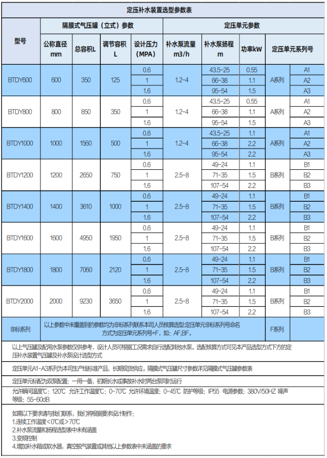 QQ截（jié）圖20240401114953.png